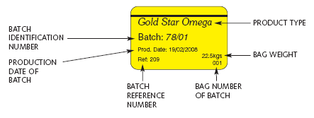 Investment Powder Product Identification Label